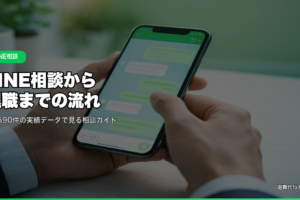 LINE相談から退職までの流れ